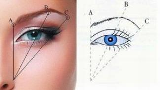 How to pluck eyebrows beautifully at home